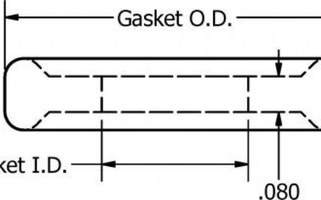 Gaskets mini -clamp