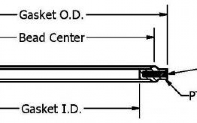 Gaskets EPDM encapsuladas en PTFE tamaños de 1/2 a 12